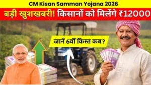 CM Kisan Samman Yojana 2026