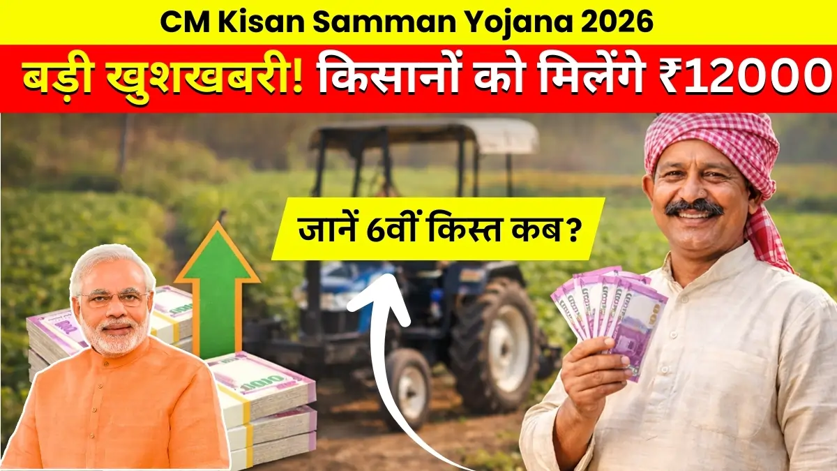 CM Kisan Samman Yojana 2026